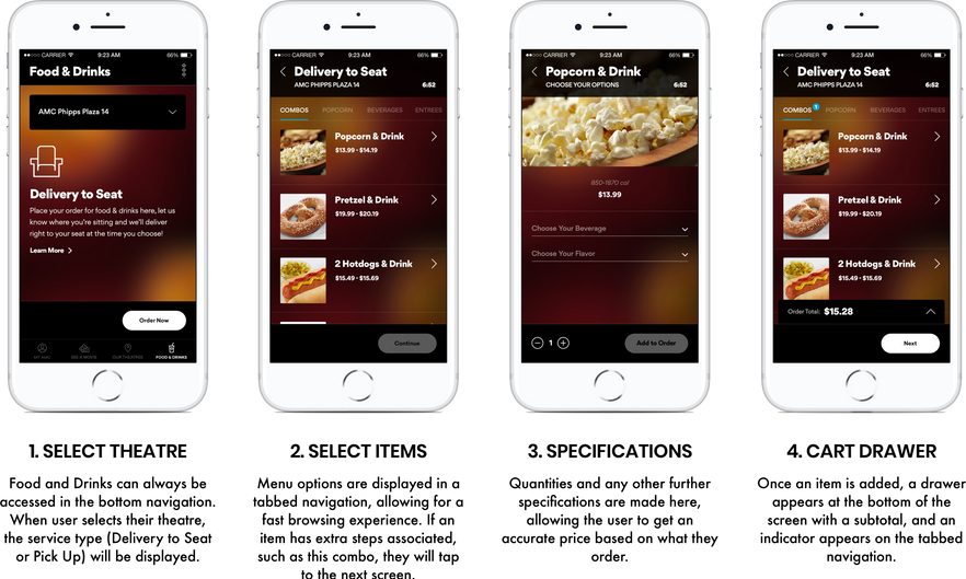 AMC delivery-to-seat mobile ordering journey